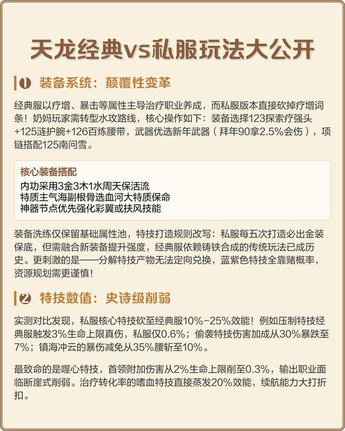 天龙私服是什么?玩家为何玩私服?这里有你想知道的答案 第4张 天龙私服是什么?玩家为何玩私服?这里有你想知道的答案 第4张