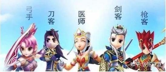 热血江湖私服攻略：选服技巧、避坑指南与畅玩体验