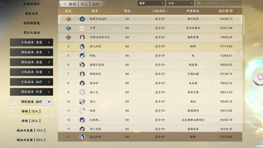 诛仙私服相关内容全解析，能提供帮助但也有风险？ 第4张